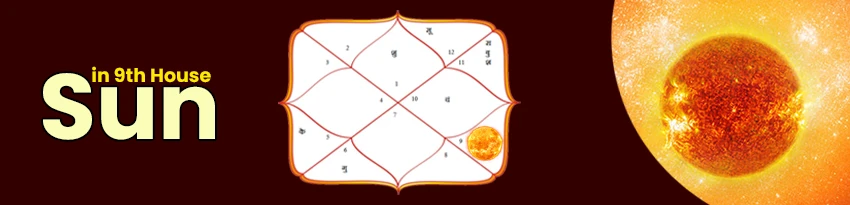 Sun in 9th house Sun in 9th house